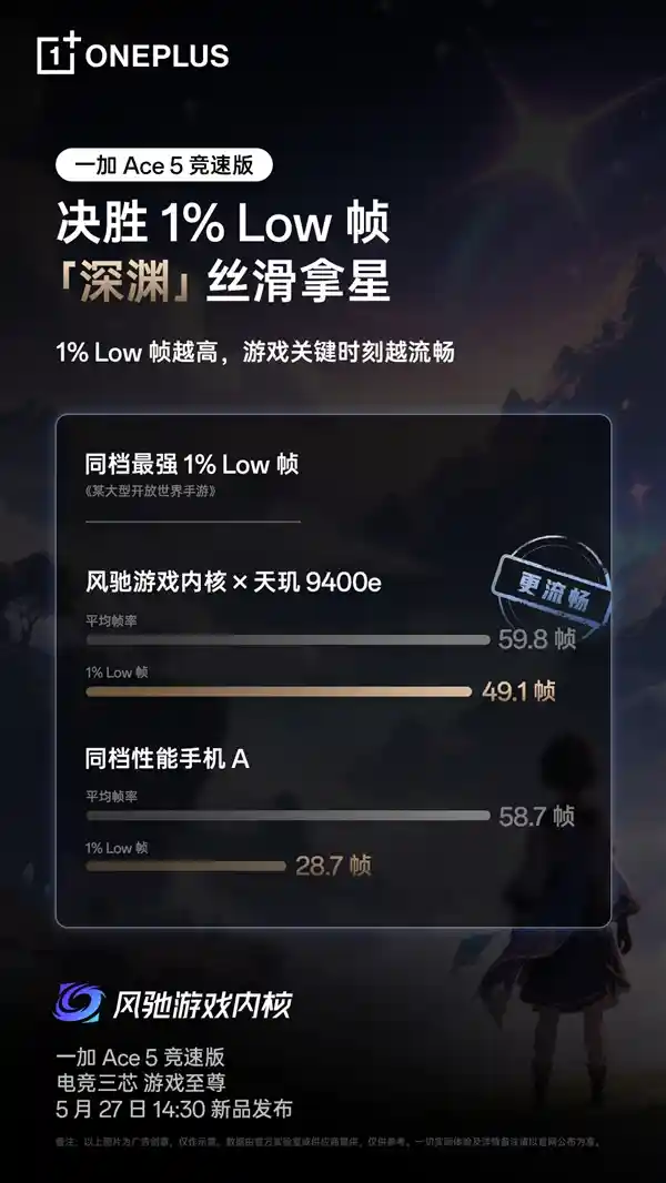 《超能竞技：一加Ace 5竞速版独家电竞三芯助力满帧畅玩超5小时》