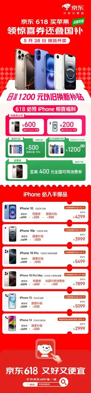 限时福利！在京东购iPhone领券最高立减400元，全国用户速抢！