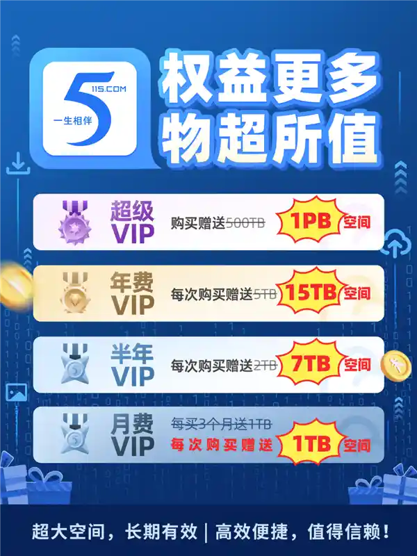 重磅福利！购1.15万超级VIP即享1PB超大空间豪礼相赠