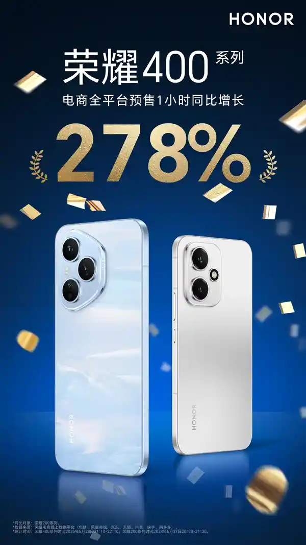 [震惊！荣耀400系列预售首小时国补价2124元起，销量暴增278%！]