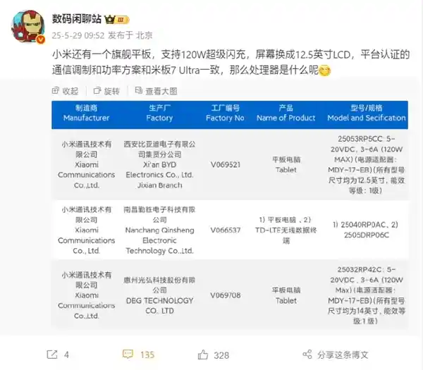 《大屏新旗舰！小米12.5英寸LCD平板重磅发布》