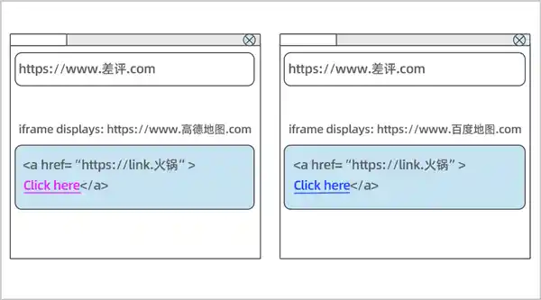 《点击即留痕：你的每一步都被网页悄悄记录》