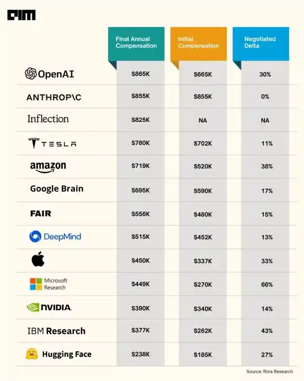 《欧洲AI崛起需一位数字秦始皇？》