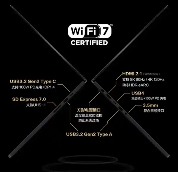 全新华硕ProArt创16 2025旗舰登场：AMD HX370+RTX 5070，创意工作者的性能怪兽仅需15999元！