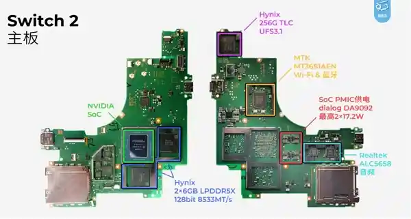 Switch 2曝光：GPU性能竟不及RTX 3050，玩家直呼意外！