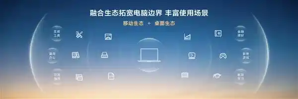 《鸿蒙入局PC端：重塑生态格局，开启全场景智慧新时代》