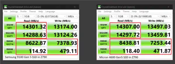 《性能瓶颈曝光：Intel酷睿Ultra 200S+Z890组合竟无法满速跑PCIe 5.0 SSD！》