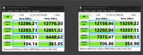 《性能瓶颈曝光：Intel酷睿Ultra 200S+Z890组合竟无法满速跑PCIe 5.0 SSD！》