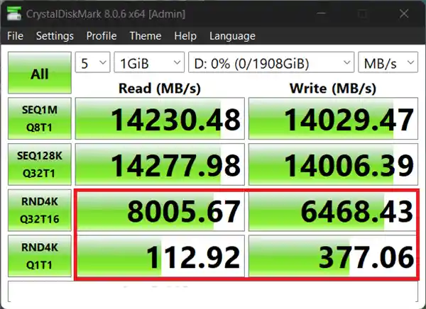 《性能瓶颈曝光：Intel酷睿Ultra 200S+Z890组合竟无法满速跑PCIe 5.0 SSD！》