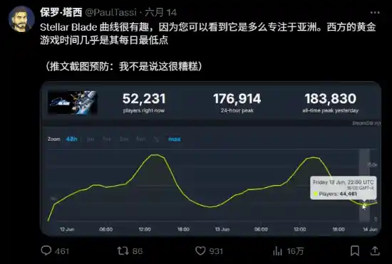 《剑星》爆红背后：西方记者误判受众，玩家怒刷差评门！