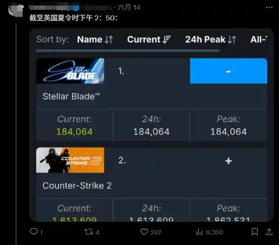 《剑星》爆红背后：西方记者误判受众，玩家怒刷差评门！