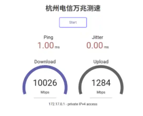 《杭州电信首发双万兆网络体验：网速破万兆，未来已来！》