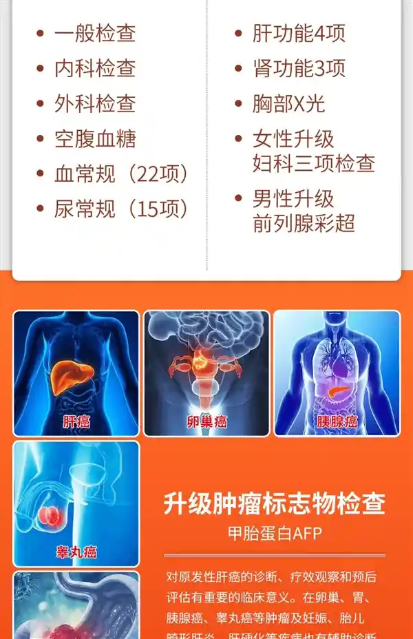 焕新自我：瑞慈全身体检套餐惊爆价269元，原价1079元震撼来袭！