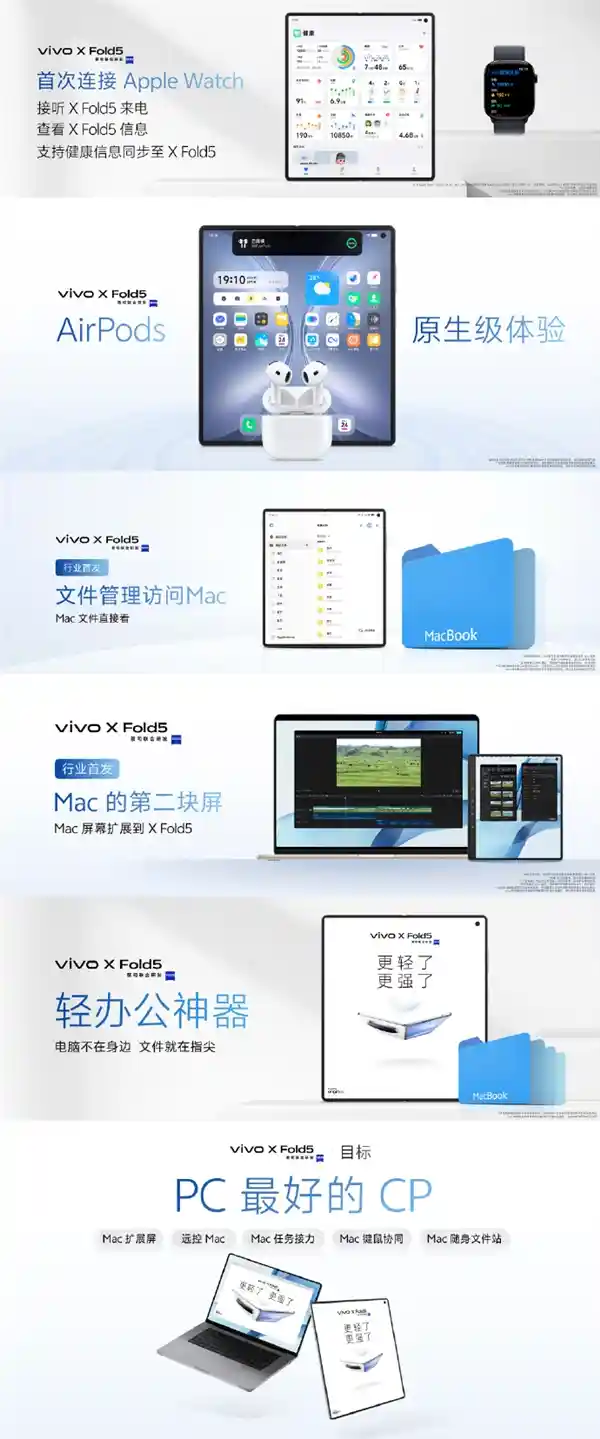 vivo X Fold5首度突破生态壁垒，安卓手机正式兼容Apple Watch