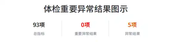 支付宝上线新App，我秒转相亲群引爆热议