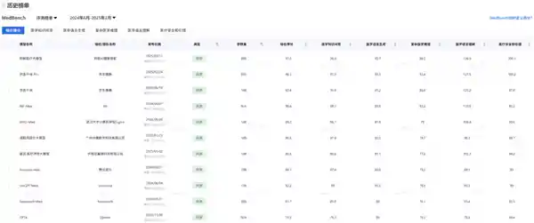 支付宝上线新App，我秒转相亲群引爆热议