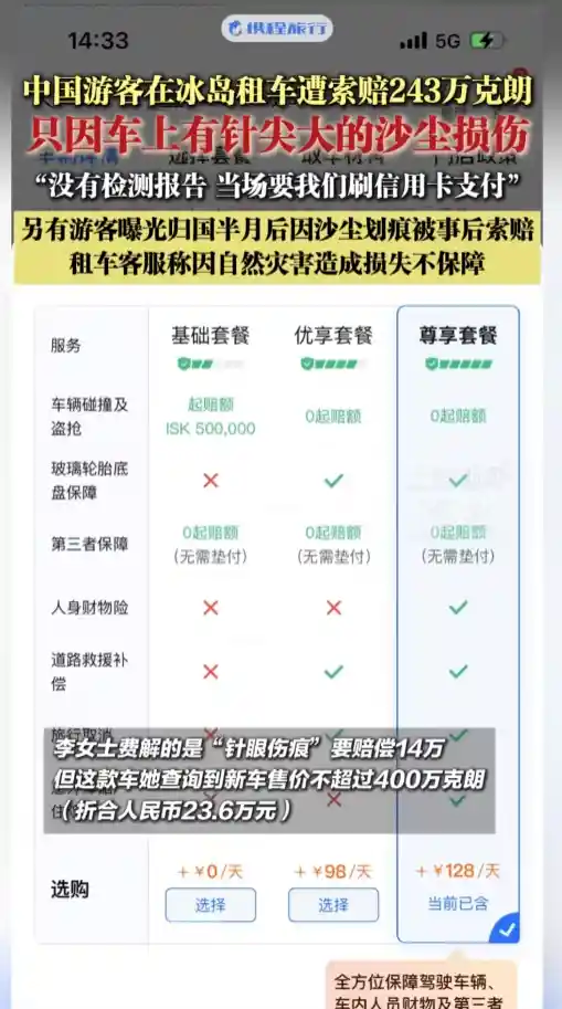 中国游客冰岛租车遭针眼索赔14万 新车仅23万引争议