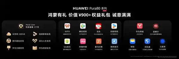 华为云空间扩容，青春记忆从此无上限