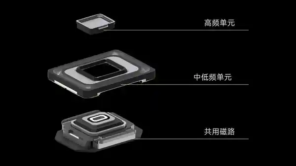 《小米15S Pro惊喜来袭：不只是玄戒O1，八大亮点全面升级》