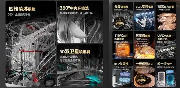 千元洗碗机也能享万元体验？海信C507iPro颠覆行业认知