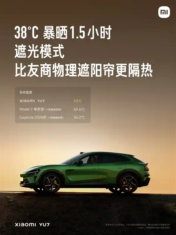 小米YU7无需贴膜？黑科技来袭！