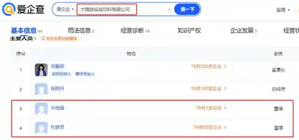 宗馥莉陷遗产风波，同父异母三兄妹浮出水面