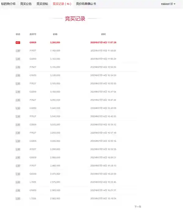 8个7手机号拍出320万！12级吉祥号仅限使用引热议