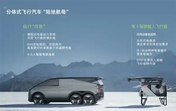 小鹏汇天陆地航母明年量产，200万内开启飞行出行新时代