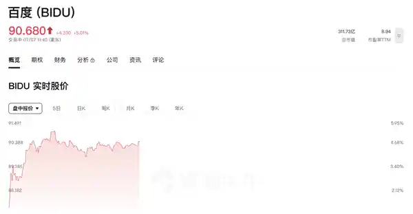 百度大模型登顶中标榜首，股价飙升5%引发市场关注