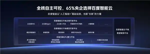 百度大模型登顶中标榜首，股价飙升5%引发市场关注