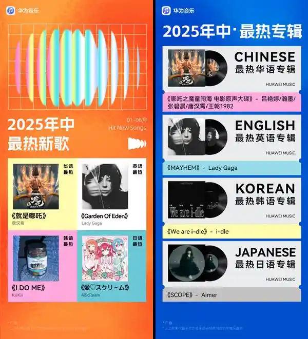 华为音乐2025年中音乐热榜：解锁上半年的旋律密码与趋势风向