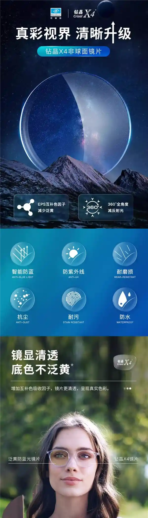 2000元抄底！法国依视路旗舰防蓝光镜仅335元，近视族狂喜
